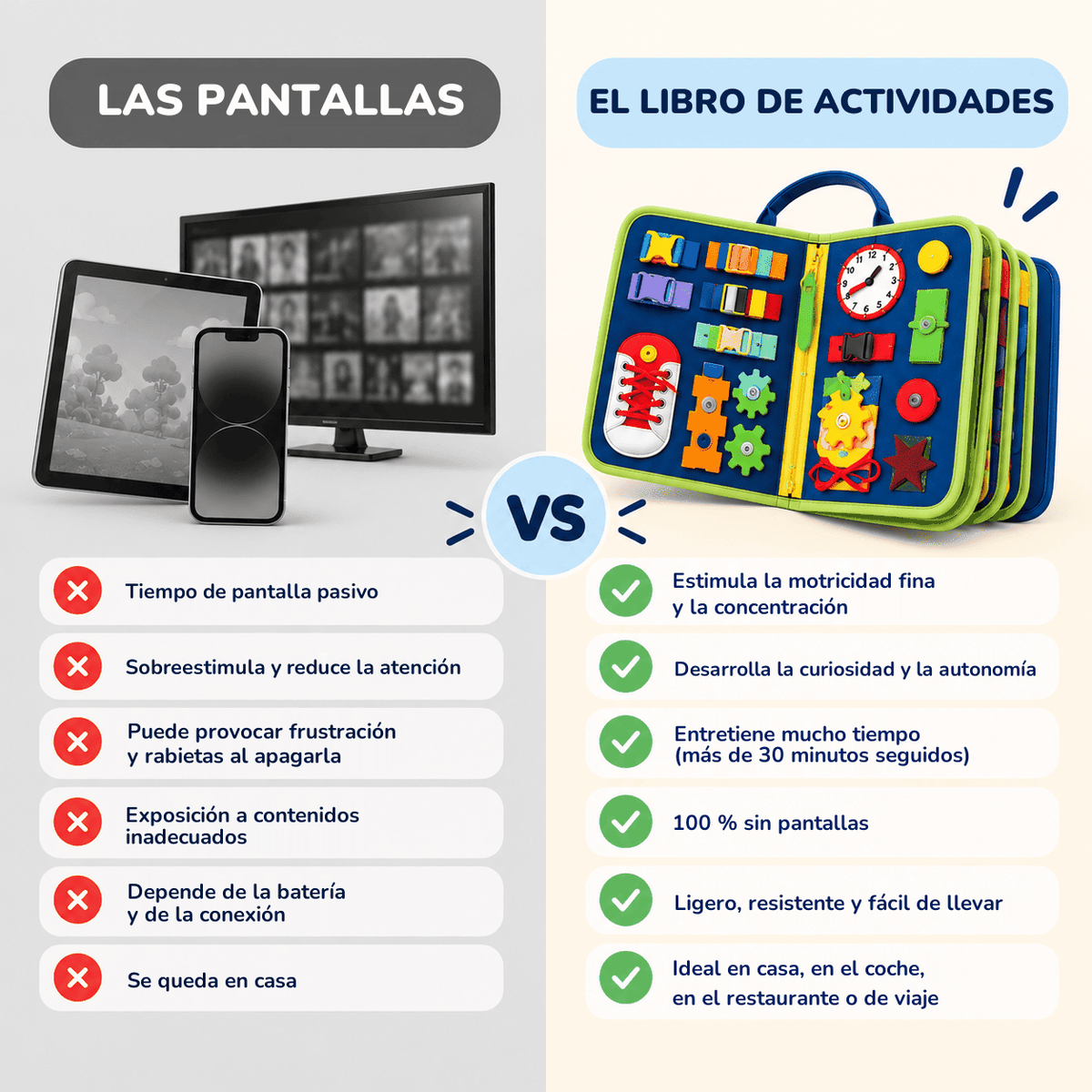 Las pantallas frente al libro de actividades