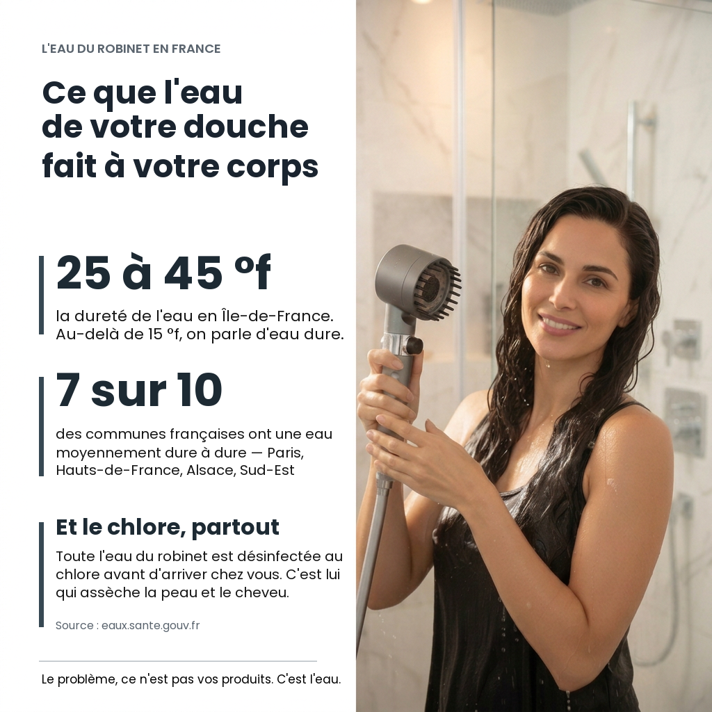 Durete de l'eau en France