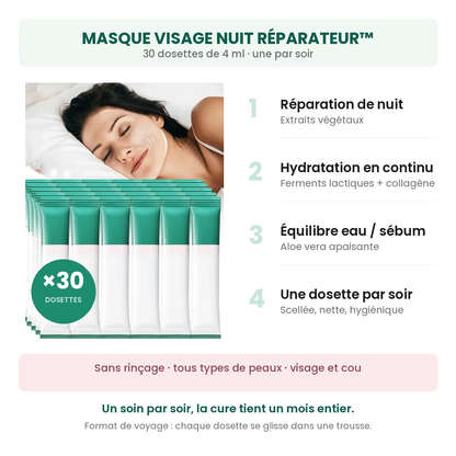 Réparation de nuit, hydratation en continu, équilibre eau sébum, une dosette par soir
