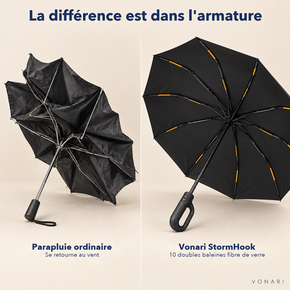 StormHook comparé à un parapluie ordinaire